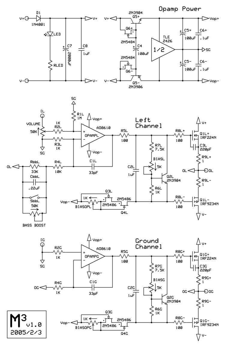 [M&sup3; schematic]