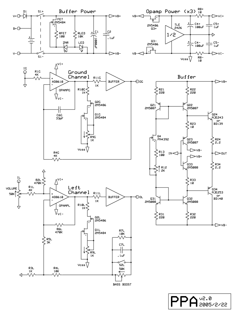 [PPA schematic]